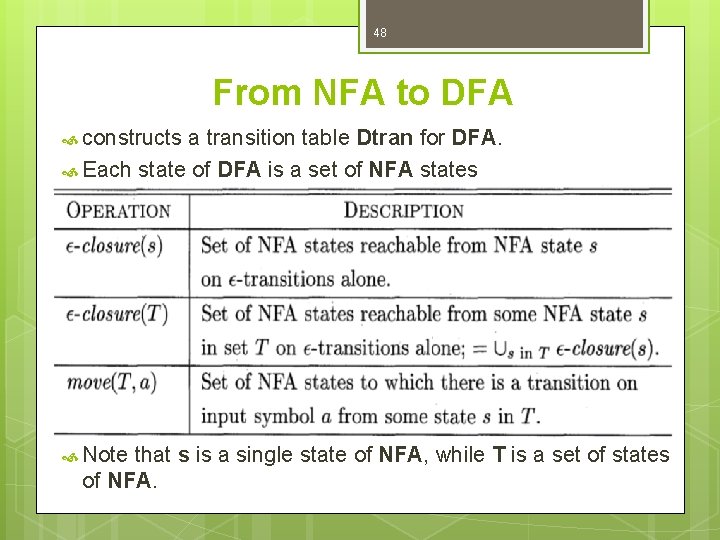 48 From NFA to DFA constructs a transition table Dtran for DFA. Each state
