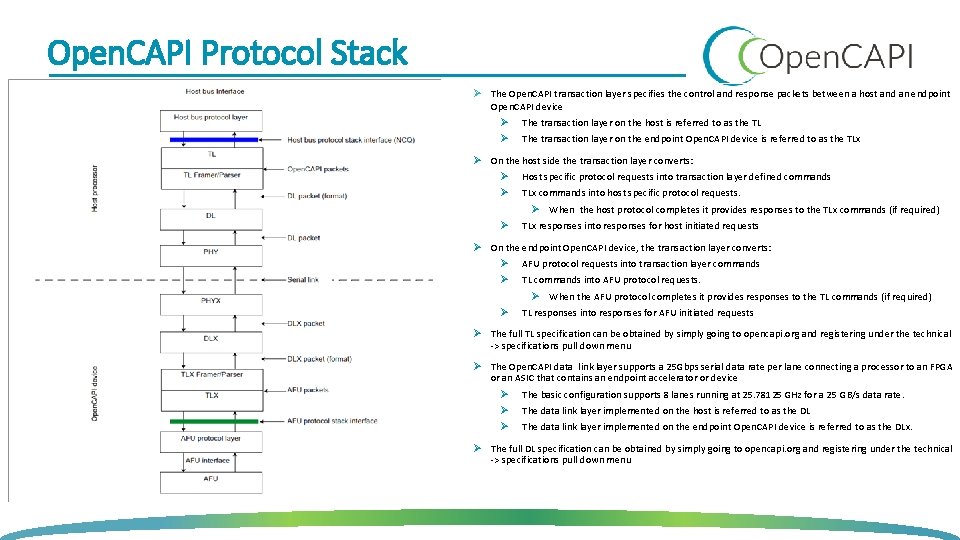 Open. CAPI Protocol Stack Ø The Open. CAPI transaction layer specifies the control and Open. CAPI Protocol Stack Ø The Open. CAPI transaction layer specifies the control and