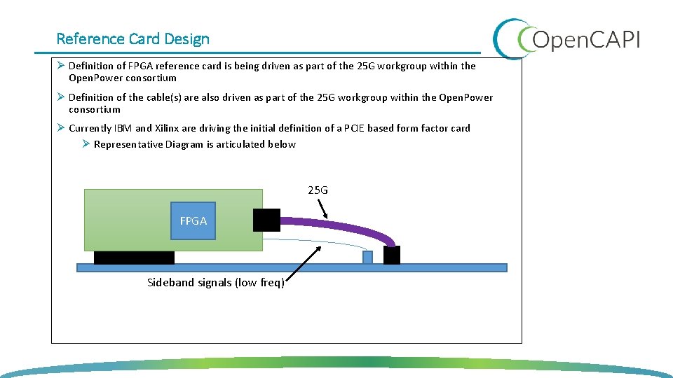 Reference Card Design Ø Definition of FPGA reference card is being driven as part Reference Card Design Ø Definition of FPGA reference card is being driven as part