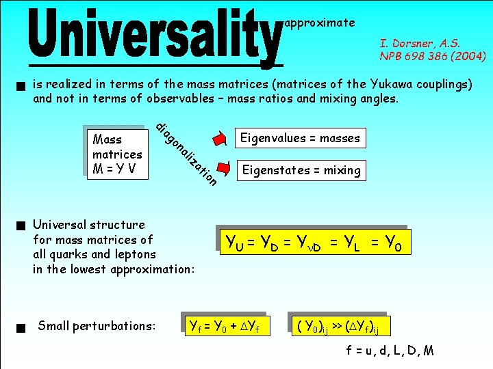 approximate I. Dorsner, A. S. NPB 698 386 (2004) is realized in terms of