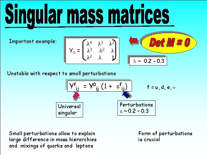 Important example: Y 0 = l 4 l 3 l 2 l 1 l