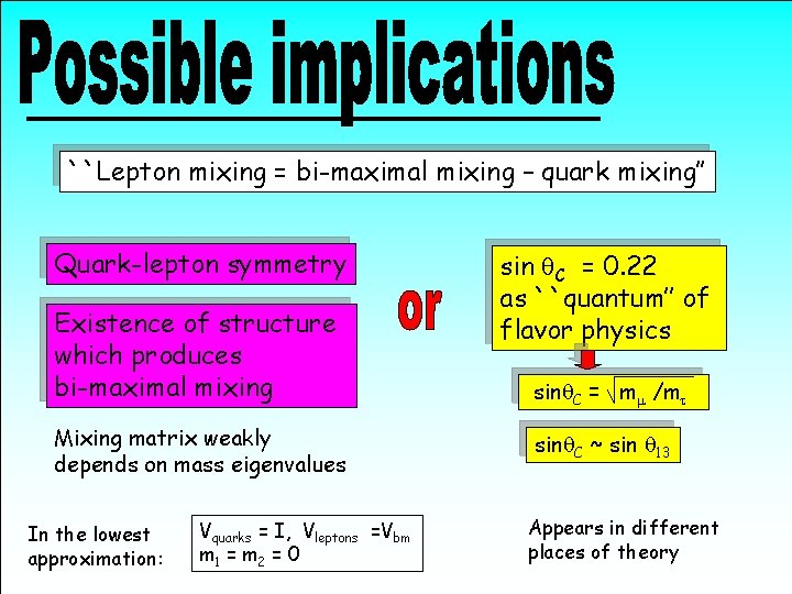 ``Lepton mixing = bi-maximal mixing – quark mixing’’ Quark-lepton symmetry Existence of structure which