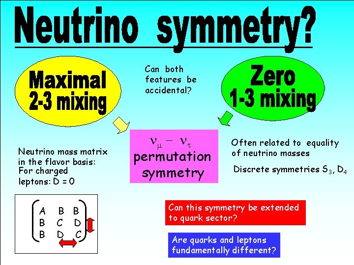 Can both features be accidental? Neutrino mass matrix in the flavor basis: For charged