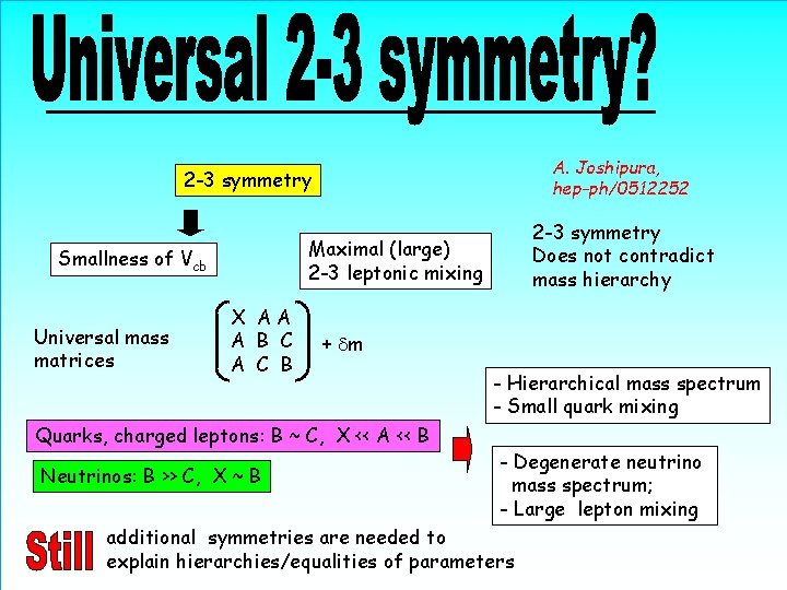 A. Joshipura, hep-ph/0512252 2 -3 symmetry Maximal (large) 2 -3 leptonic mixing Smallness of