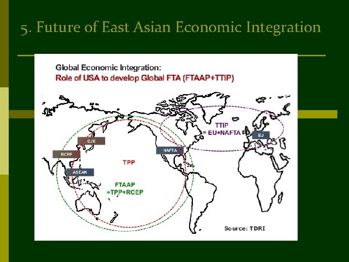 5. Future of East Asian Economic Integration 