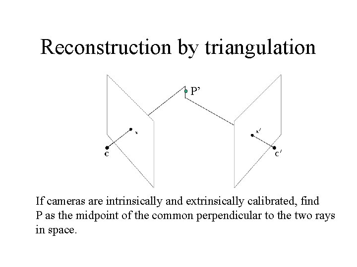 Reconstruction by triangulation P’ If cameras are intrinsically and extrinsically calibrated, find P as