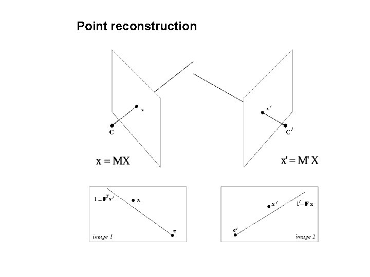Point reconstruction 