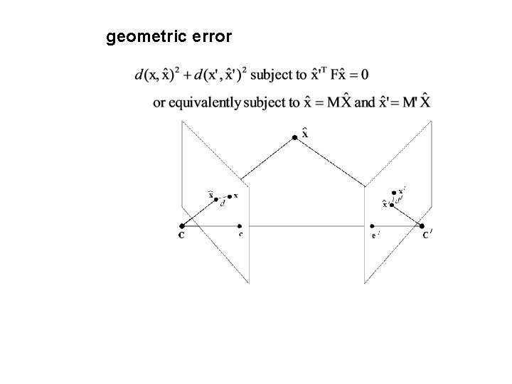 geometric error 