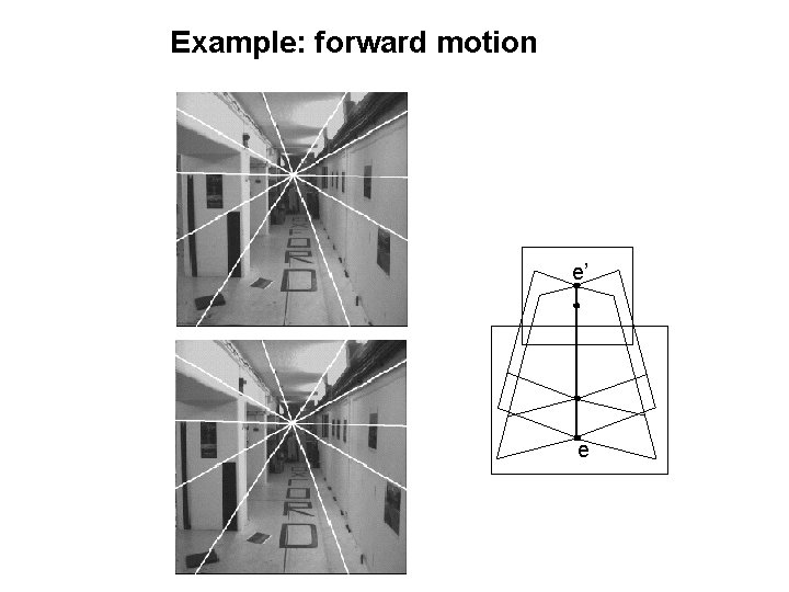 Example: forward motion e’ e 