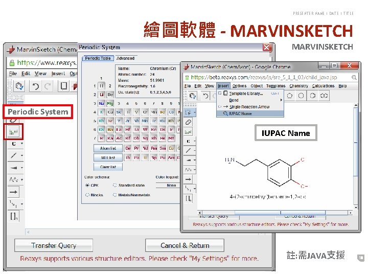 PRESENTER NAME | DATE | TITLE 繪圖軟體 - MARVINSKETCH Periodic System IUPAC Name 註: PRESENTER NAME | DATE | TITLE 繪圖軟體 - MARVINSKETCH Periodic System IUPAC Name 註: