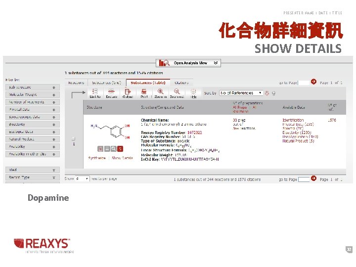 PRESENTER NAME | DATE | TITLE 化合物詳細資訊 SHOW DETAILS Dopamine 32 PRESENTER NAME | DATE | TITLE 化合物詳細資訊 SHOW DETAILS Dopamine 32