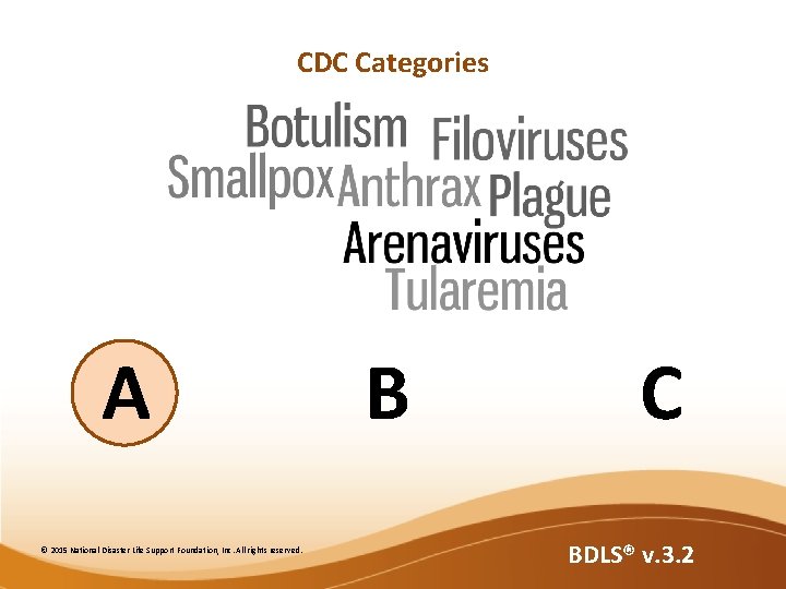 CDC Categories A © 2015 National Disaster Life Support Foundation, Inc. All rights reserved. CDC Categories A © 2015 National Disaster Life Support Foundation, Inc. All rights reserved.