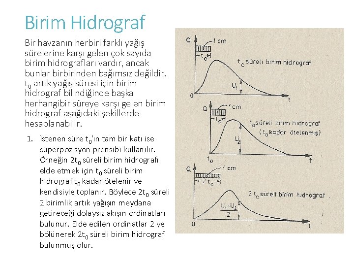 Birim Hidrograf Bir havzanın herbiri farklı yağış sürelerine karşı gelen çok sayıda birim hidrografları