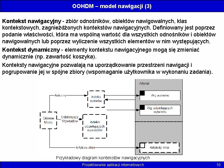 OOHDM – model nawigacji (3) Kontekst nawigacyjny - zbiór odnośników, obiektów nawigowalnych, klas kontekstowych,