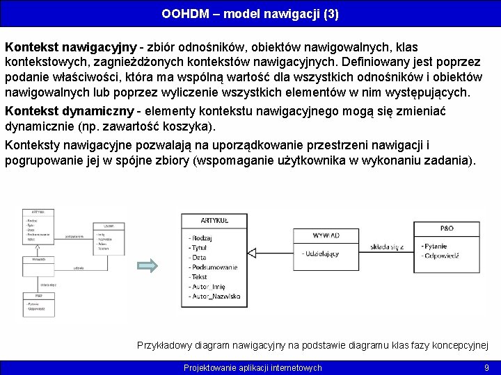 OOHDM – model nawigacji (3) Kontekst nawigacyjny - zbiór odnośników, obiektów nawigowalnych, klas kontekstowych,