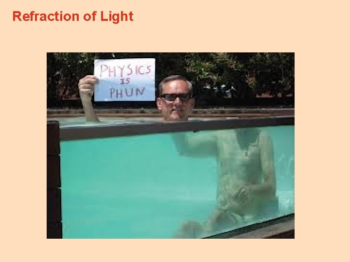 Refraction of Light 