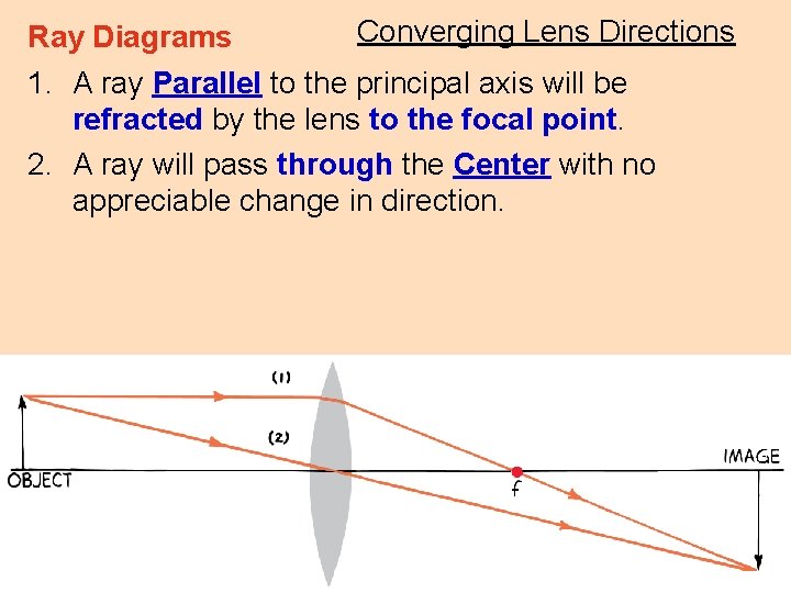 Converging Lens Directions Ray Diagrams 1. A ray Parallel to the principal axis will