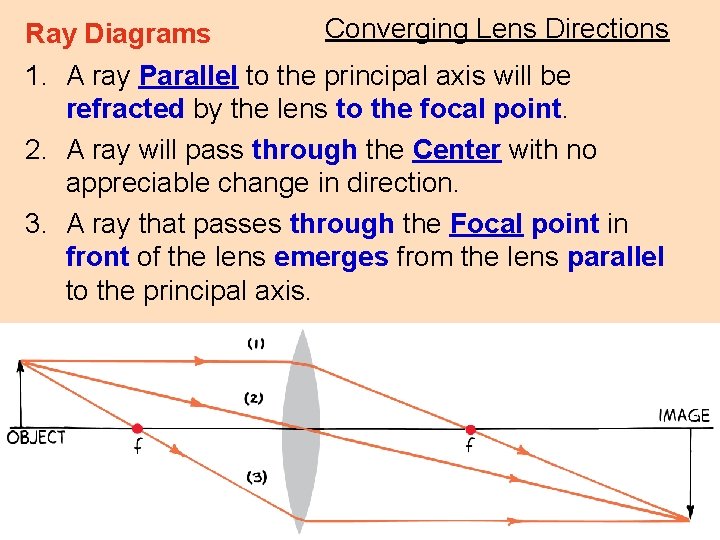 Converging Lens Directions Ray Diagrams 1. A ray Parallel to the principal axis will