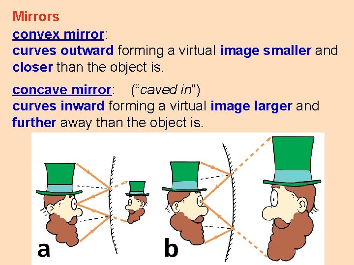 Mirrors convex mirror: curves outward forming a virtual image smaller and closer than the