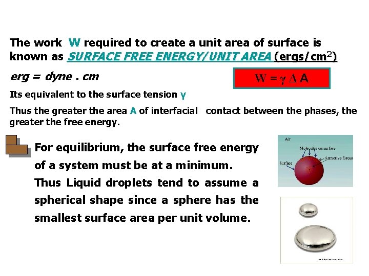 The work W required to create a unit area of surface is known as The work W required to create a unit area of surface is known as