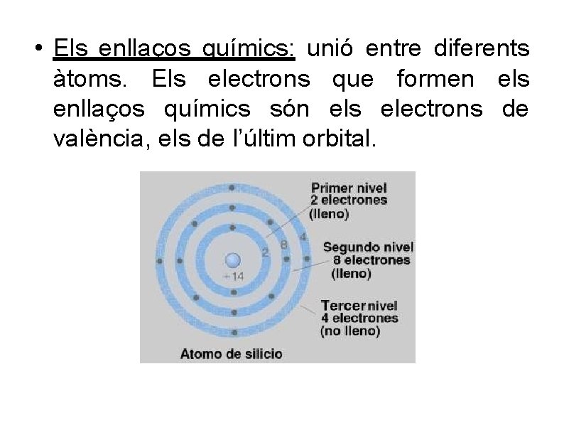 • Els enllaços químics: unió entre diferents àtoms. Els electrons que formen els • Els enllaços químics: unió entre diferents àtoms. Els electrons que formen els