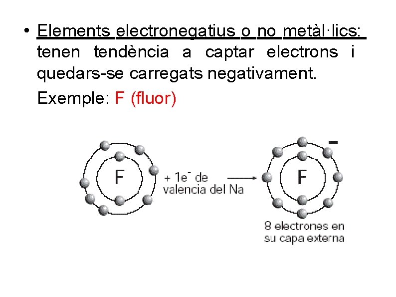 • Elements electronegatius o no metàl·lics: tenen tendència a captar electrons i quedars-se • Elements electronegatius o no metàl·lics: tenen tendència a captar electrons i quedars-se