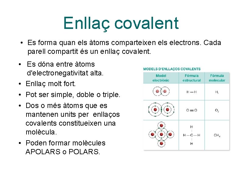 Enllaç covalent • Es forma quan els àtoms comparteixen els electrons. Cada parell compartit Enllaç covalent • Es forma quan els àtoms comparteixen els electrons. Cada parell compartit