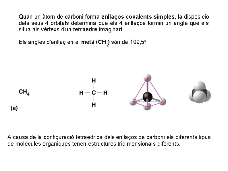 Quan un àtom de carboni forma enllaços covalents simples, la disposició dels seus 4 Quan un àtom de carboni forma enllaços covalents simples, la disposició dels seus 4