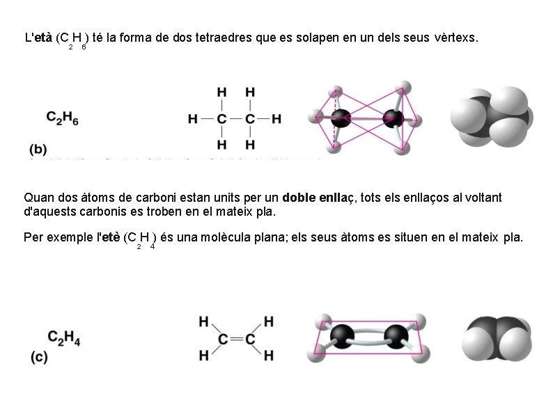 L'età (C H ) té la forma de dos tetraedres que es solapen en L'età (C H ) té la forma de dos tetraedres que es solapen en