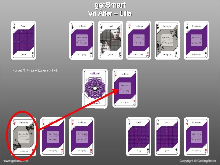 get. Smart Vri Åtter – Lilla Kortet f(x) = (x + 1)2 er spilt