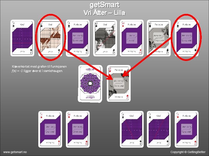 get. Smart Vri Åtter – Lilla Kløverkortet med grafen til funksjonen f(x) = -1