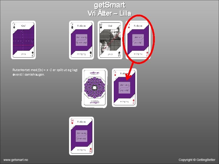 get. Smart Vri Åtter – Lilla Ruterkortet med f(x) = x -1 er spilt