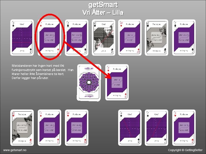 get. Smart Vri Åtter – Lilla Motstanderen har ingen kort med likt funksjonsuttrykk som