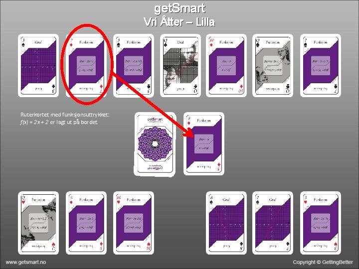 get. Smart Vri Åtter – Lilla Ruterkortet med funksjonsuttrykket: f(x) = 2 x +