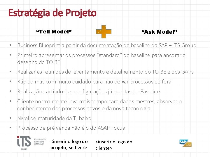 Estratégia de Projeto “Tell Model” “Ask Model” • Business Blueprint a partir da documentação