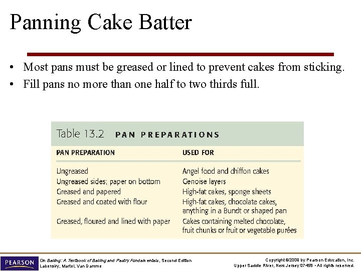 Panning Cake Batter • Most pans must be greased or lined to prevent cakes