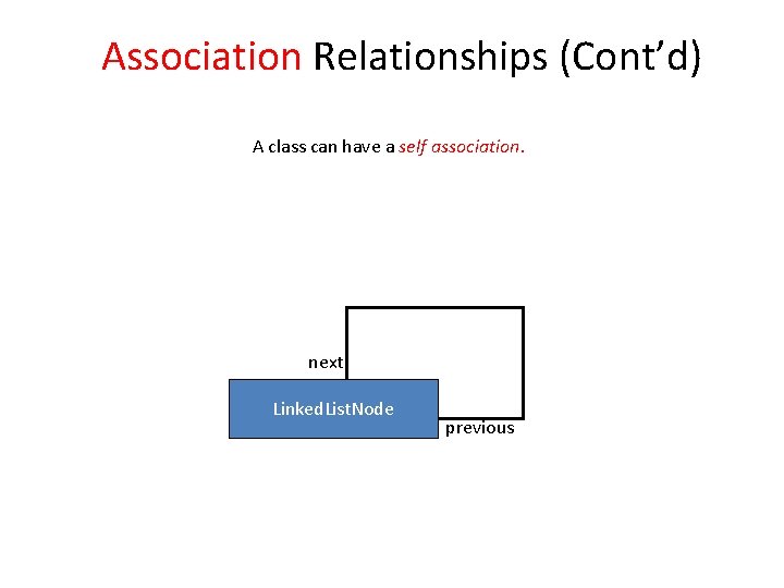 Association Relationships (Cont’d) A class can have a self association. next Linked. List. Node Association Relationships (Cont’d) A class can have a self association. next Linked. List. Node