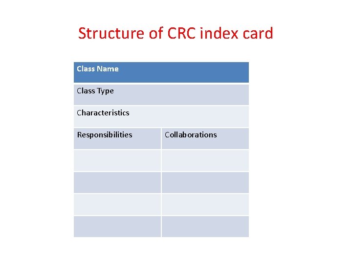 Structure of CRC index card Class Name Class Type Characteristics Responsibilities Collaborations Structure of CRC index card Class Name Class Type Characteristics Responsibilities Collaborations