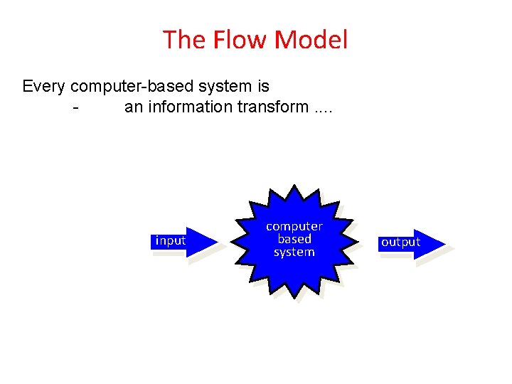 The Flow Model Every computer-based system is an information transform. . input computer based The Flow Model Every computer-based system is an information transform. . input computer based