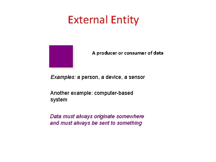 External Entity A producer or consumer of data Examples: a person, a device, a External Entity A producer or consumer of data Examples: a person, a device, a