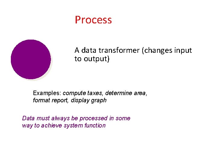Process A data transformer (changes input to output) Examples: compute taxes, determine area, format Process A data transformer (changes input to output) Examples: compute taxes, determine area, format