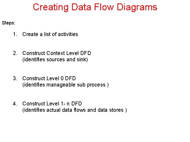 Creating Data Flow Diagrams Steps: 1. Create a list of activities 2. Construct Context Creating Data Flow Diagrams Steps: 1. Create a list of activities 2. Construct Context