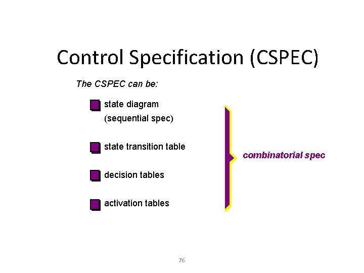 Control Specification (CSPEC) The CSPEC can be: state diagram (sequential spec) state transition table Control Specification (CSPEC) The CSPEC can be: state diagram (sequential spec) state transition table