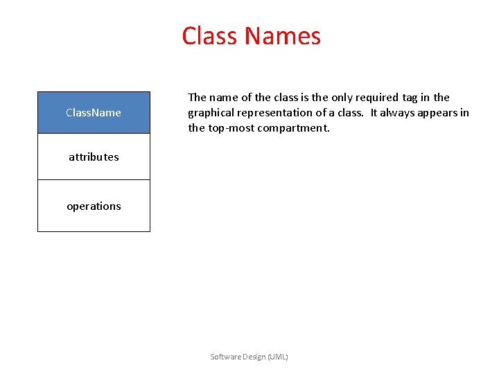 Class Names Class. Name The name of the class is the only required tag Class Names Class. Name The name of the class is the only required tag