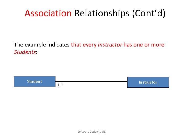 Association Relationships (Cont’d) The example indicates that every Instructor has one or more Students: Association Relationships (Cont’d) The example indicates that every Instructor has one or more Students: