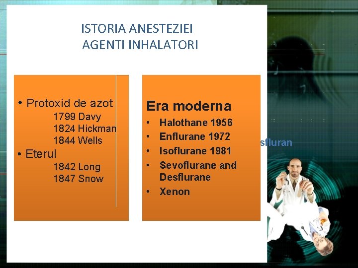 ISTORIA ANESTEZIEI AGENTI INHALATORI • • Protoxid de azot 1799 Davy 1824 Hickman 1844