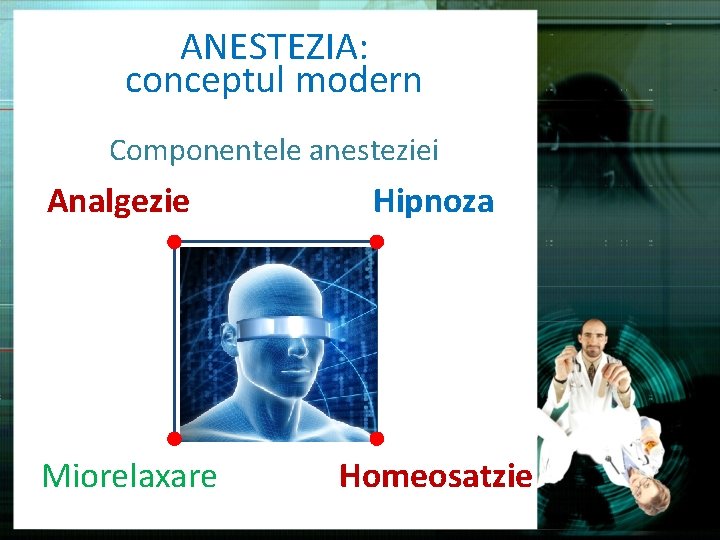 ANESTEZIA: conceptul modern Componentele anesteziei Analgezie Miorelaxare Hipnoza Homeosatzie 
