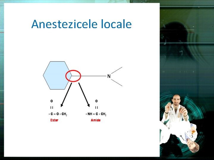 Anestezicele locale 