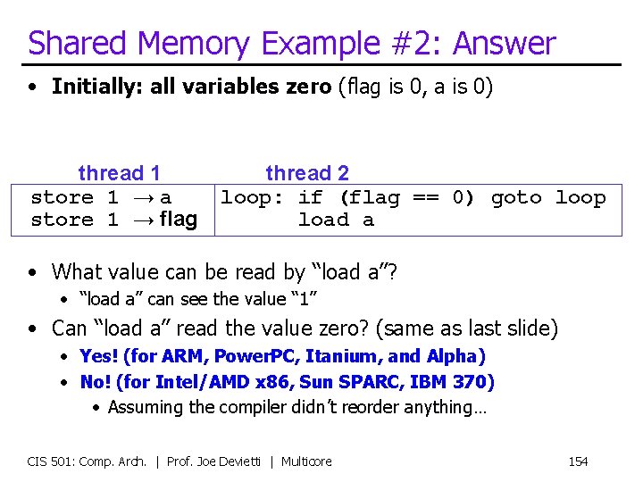 Shared Memory Example #2: Answer • Initially: all variables zero (flag is 0, a