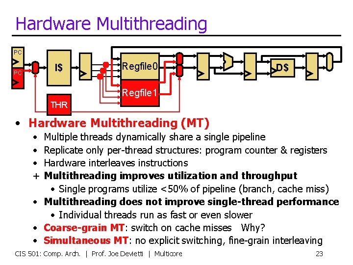 Hardware Multithreading PC I$ PC Regfile 0 D$ Regfile 1 THR • Hardware Multithreading